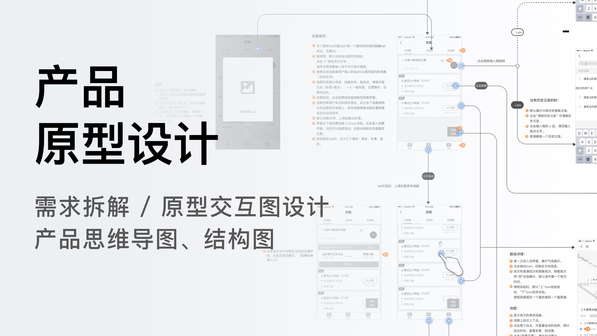我可以完成一套产品原型图设计