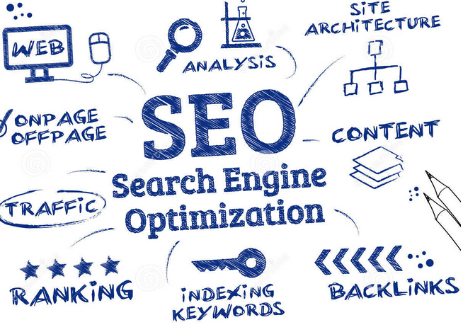 我可以seo优化网站关键词自然排名提供50个词上百度首页