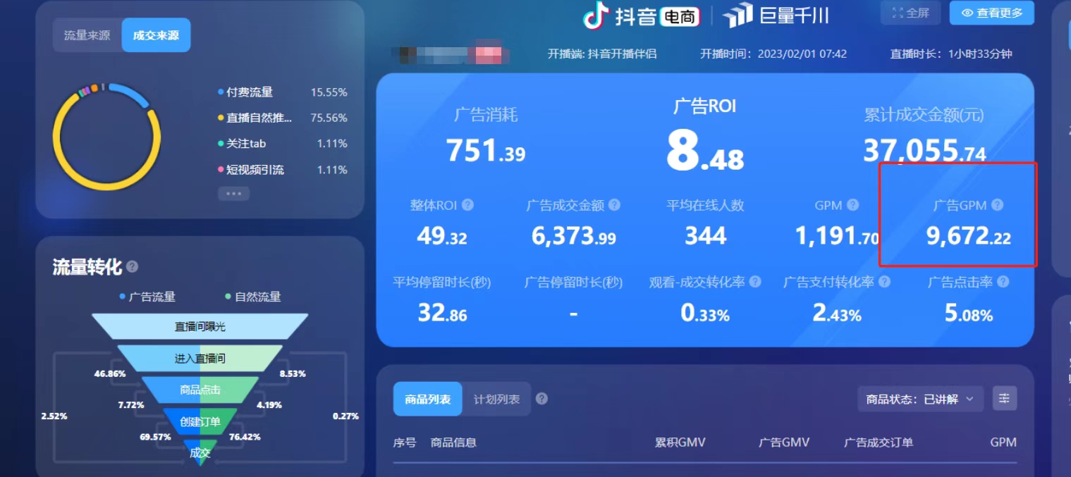 我可以15秒抖音直播诊断，巨量千川代投。