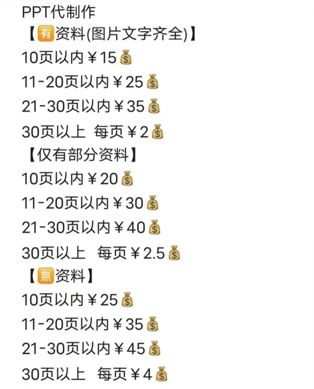 我可以做精美商业PPT，2天内完成