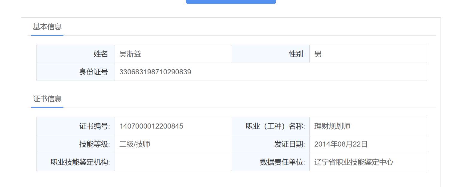 我可以资信评估和授信管理，一天完成。