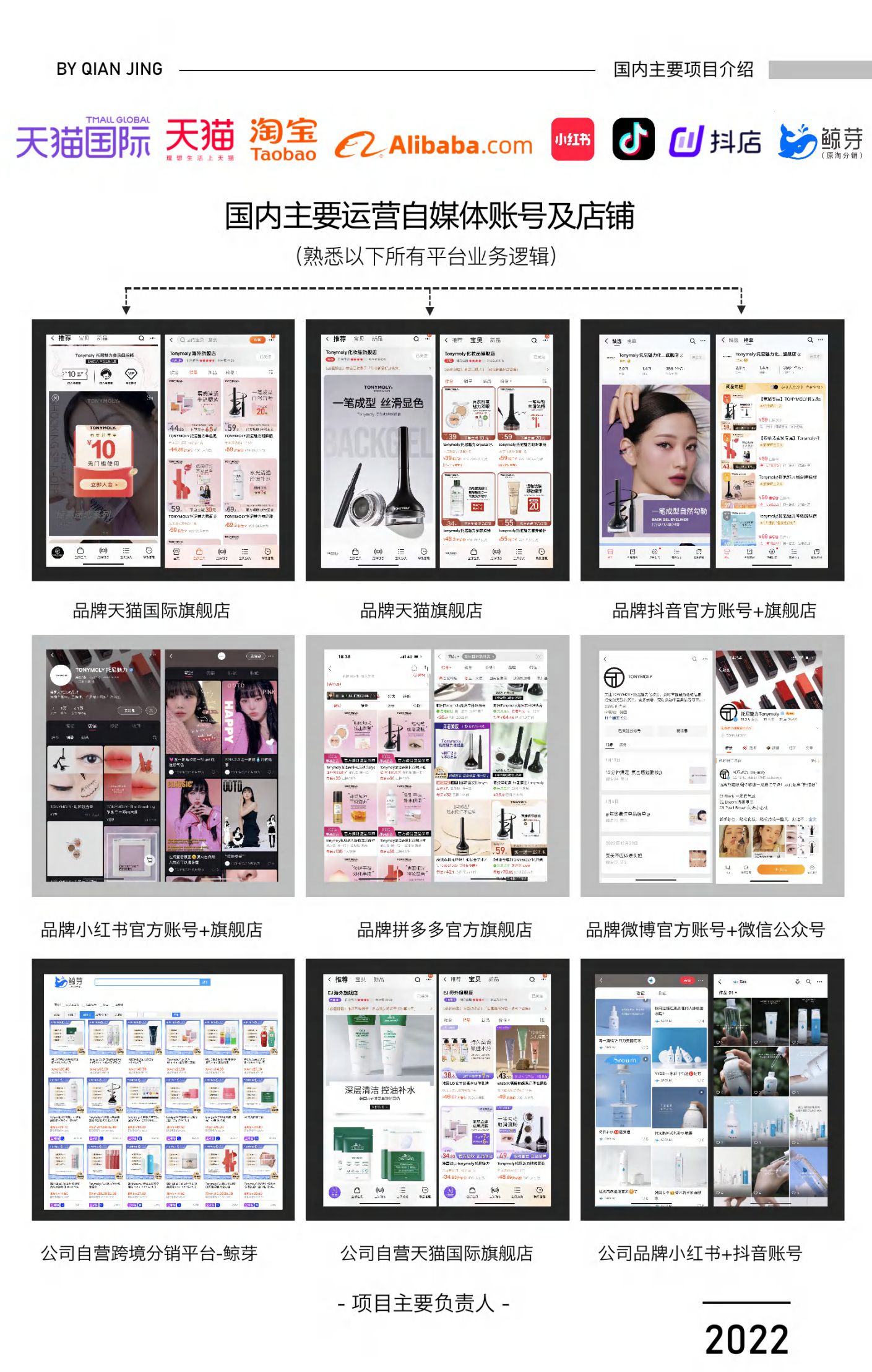 我可以做4个平台的新媒体运营，独立完成文案撰写和设计