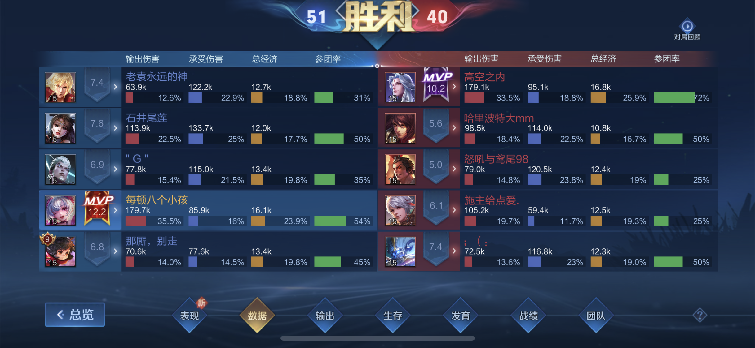 我可以每天两小时王者陪玩