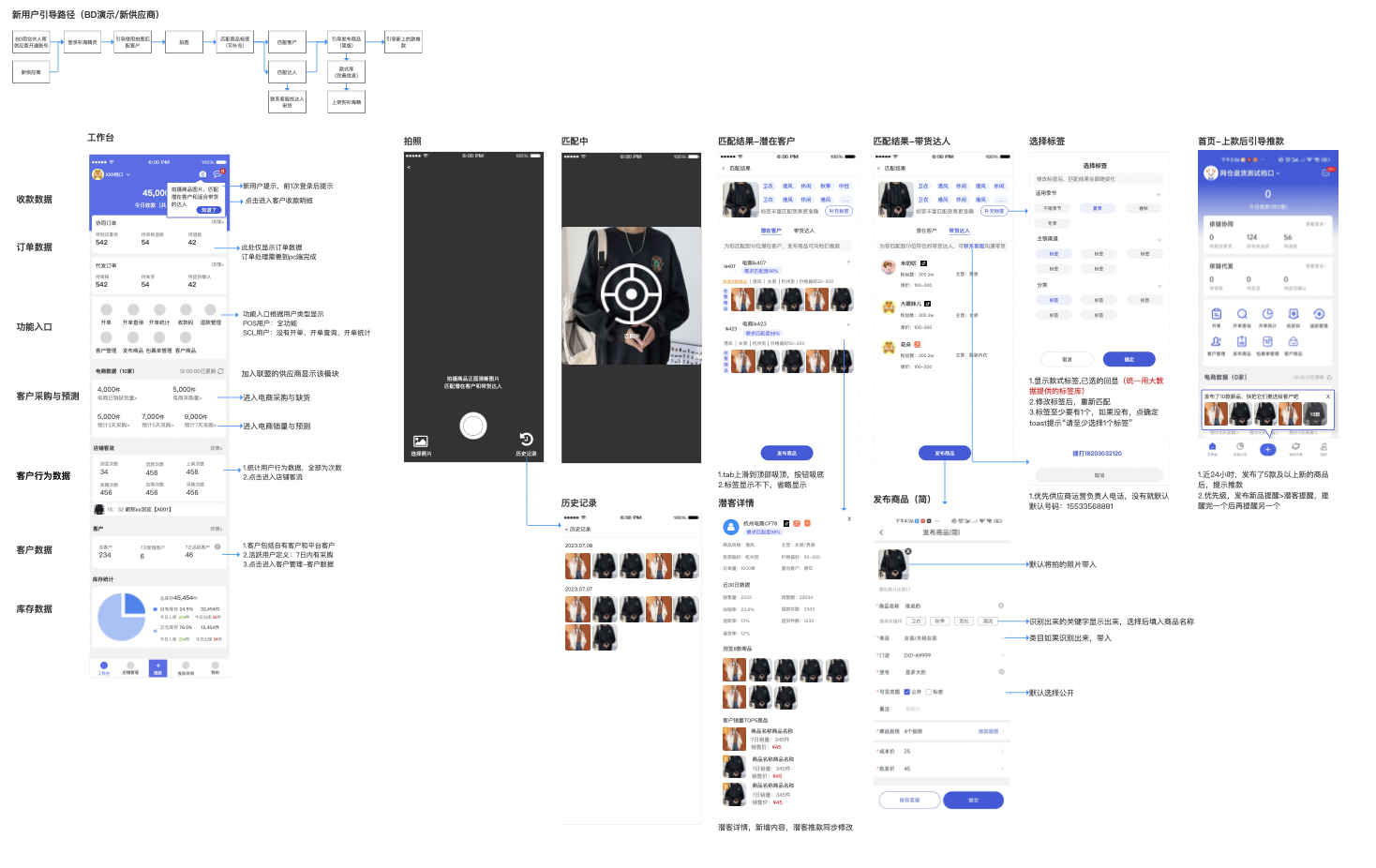 我可以做1套app/网页的体验设计，UI/UX,具备业务思维/用户思维，也可接设计咨询