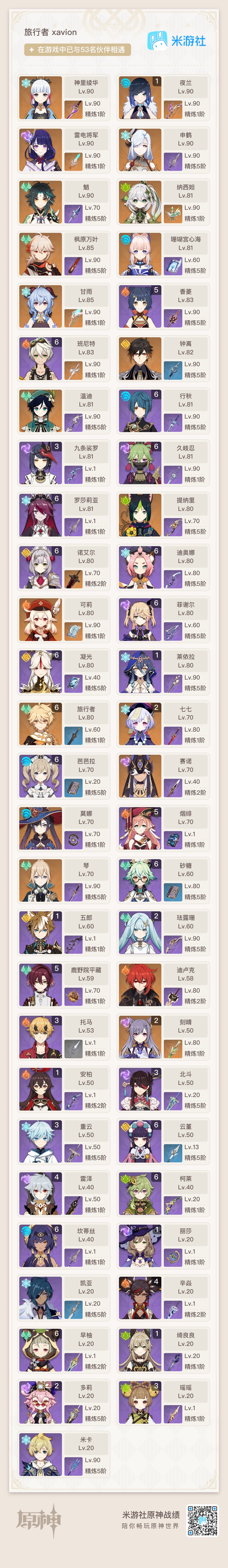 我可以原神代肝 可以打秘境也可以带你去找找材料 抓晶蝶 也可以尽量打打深渊1-12层