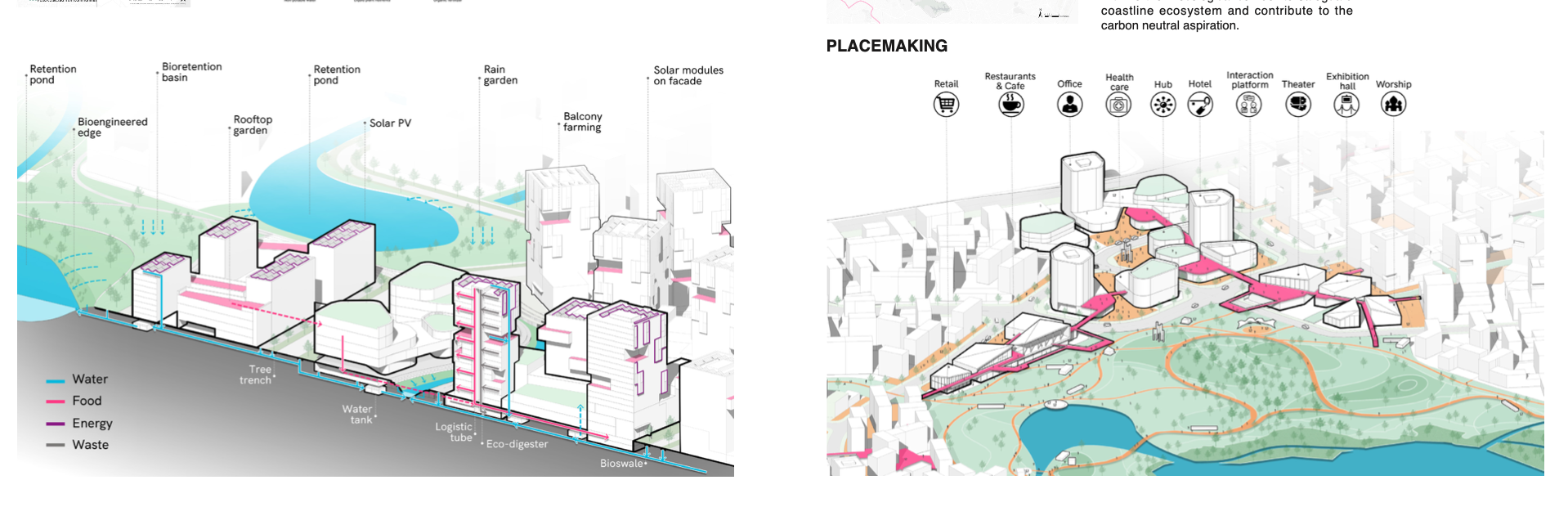 我可以制作1张基于素模的效果图