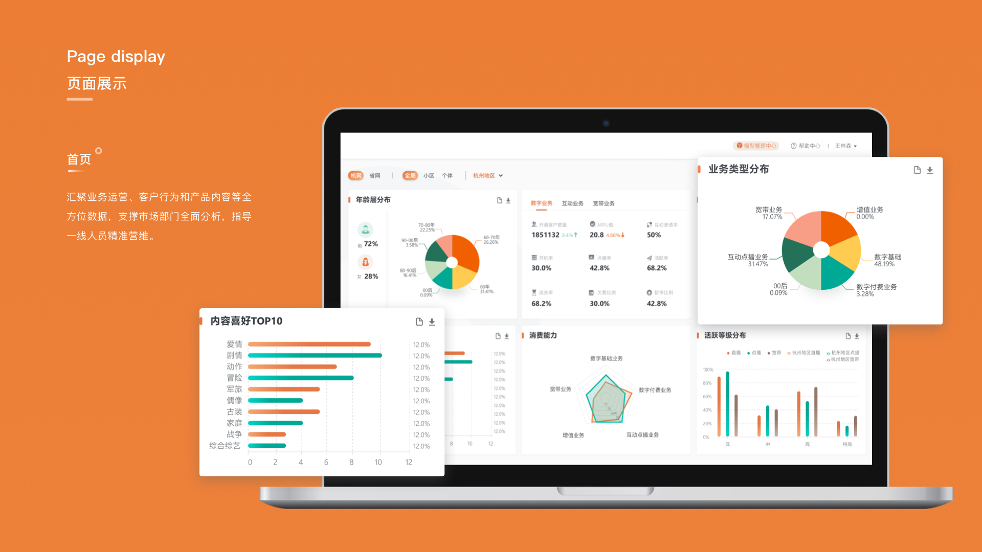 我可以一套 高品质 后台管理系统设计