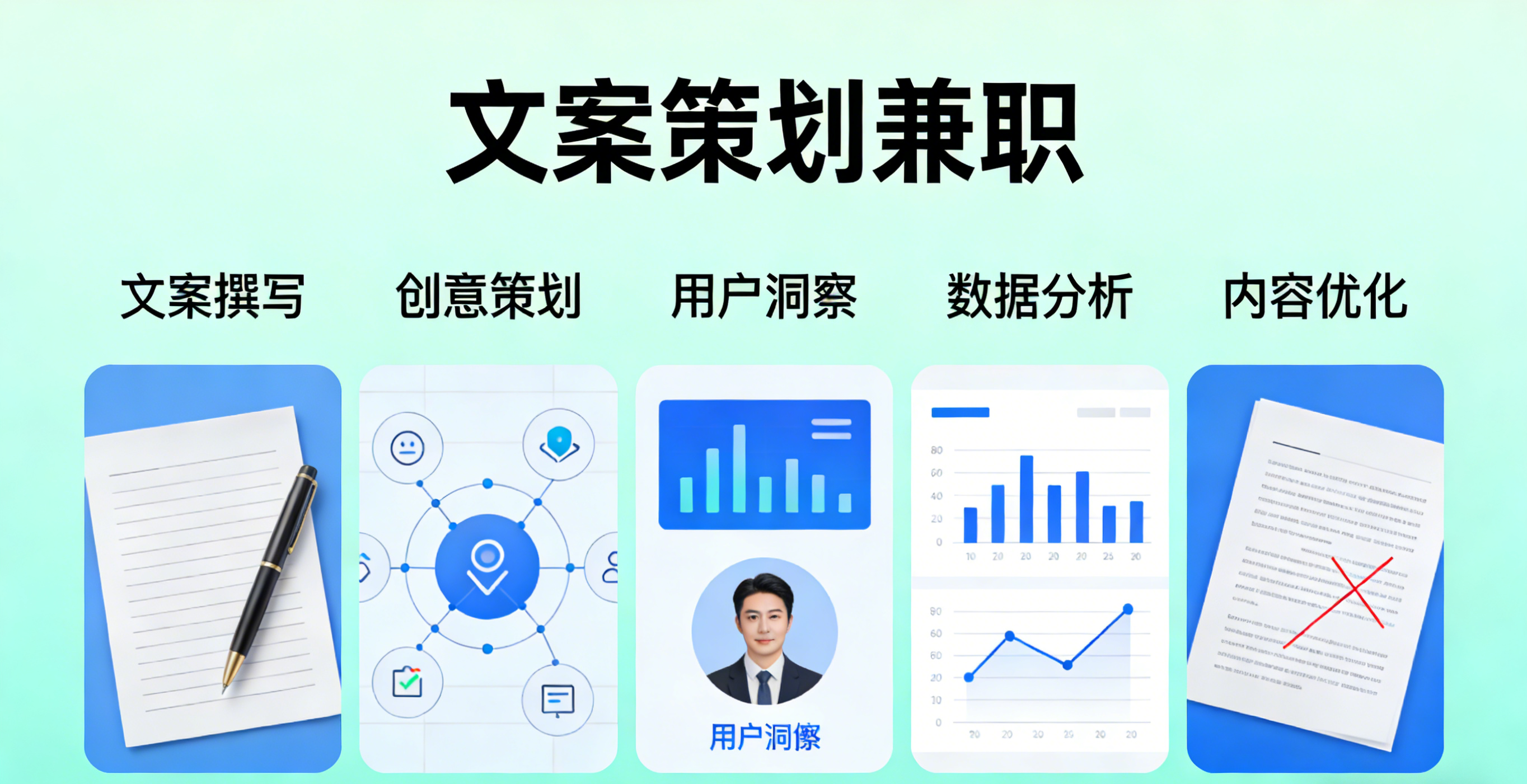 我可以3篇口腔健康科普文章、五条营销短文案