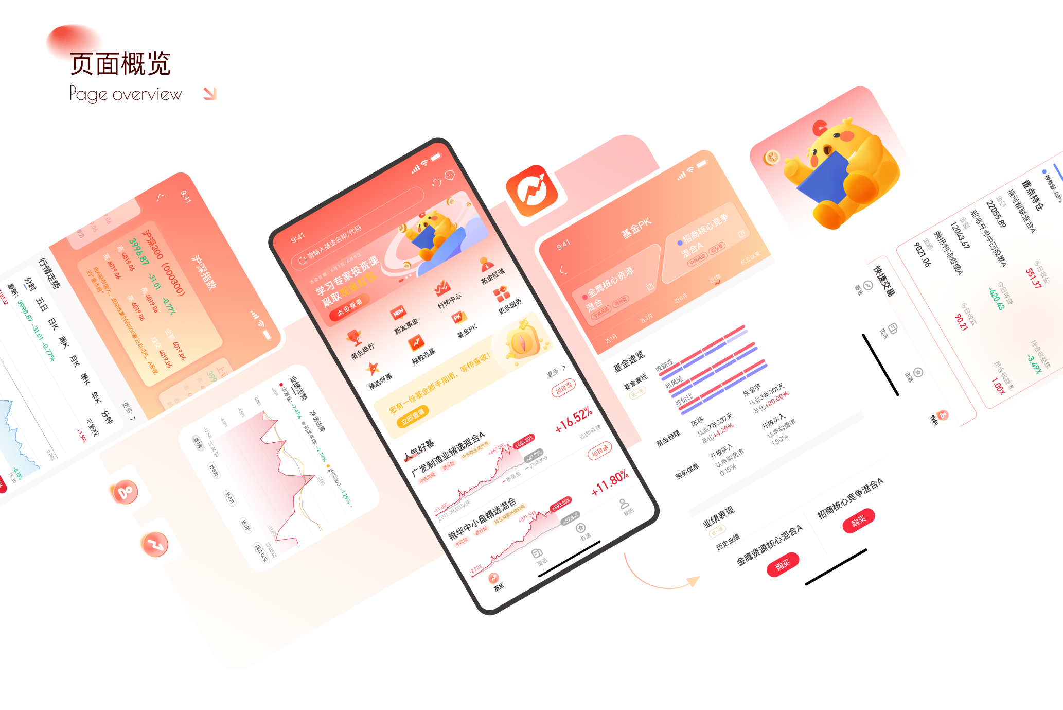 我可以一个各端的全部ui高保真界面