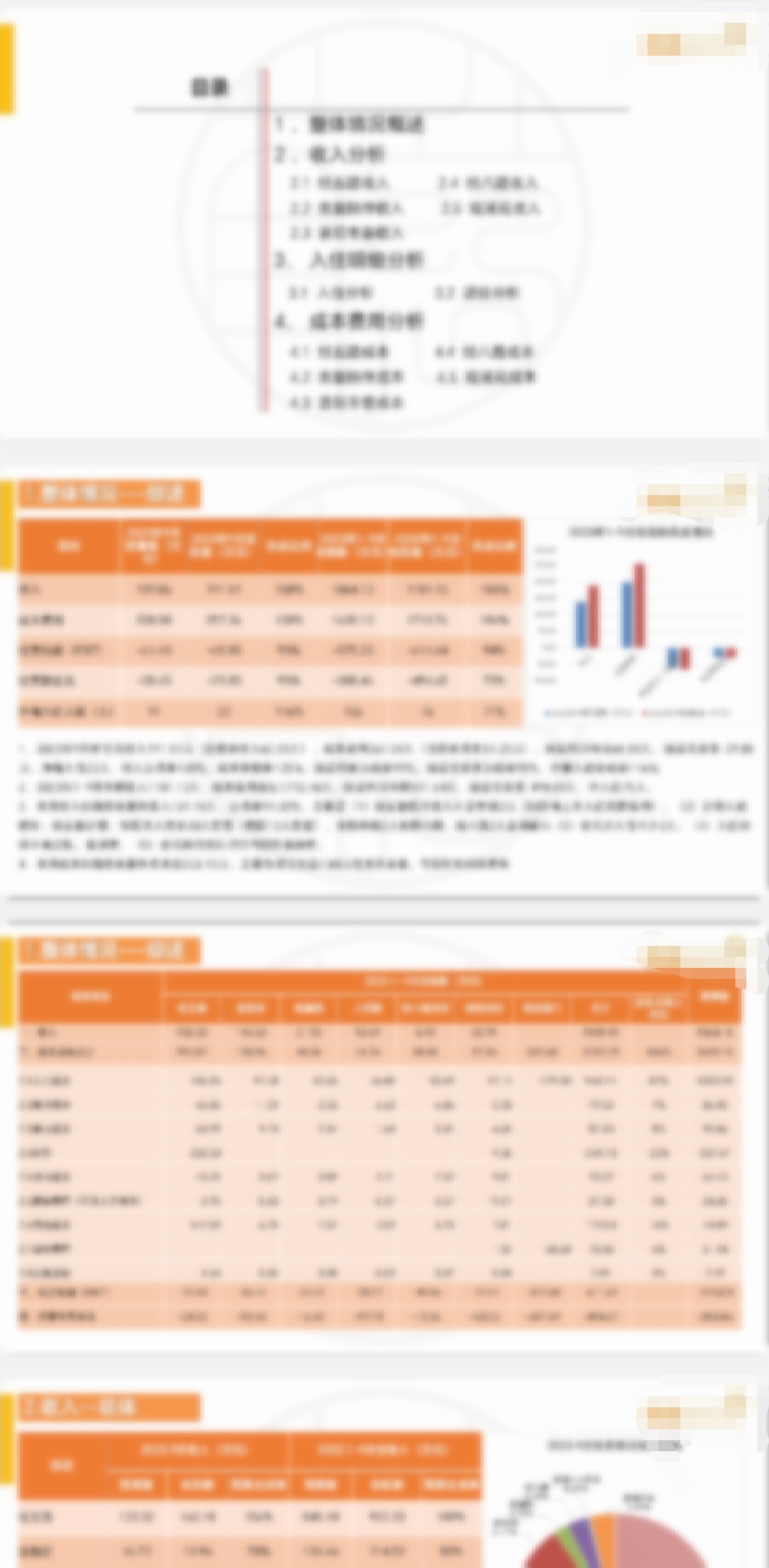 我可以完成500字财务咨询顾问方案