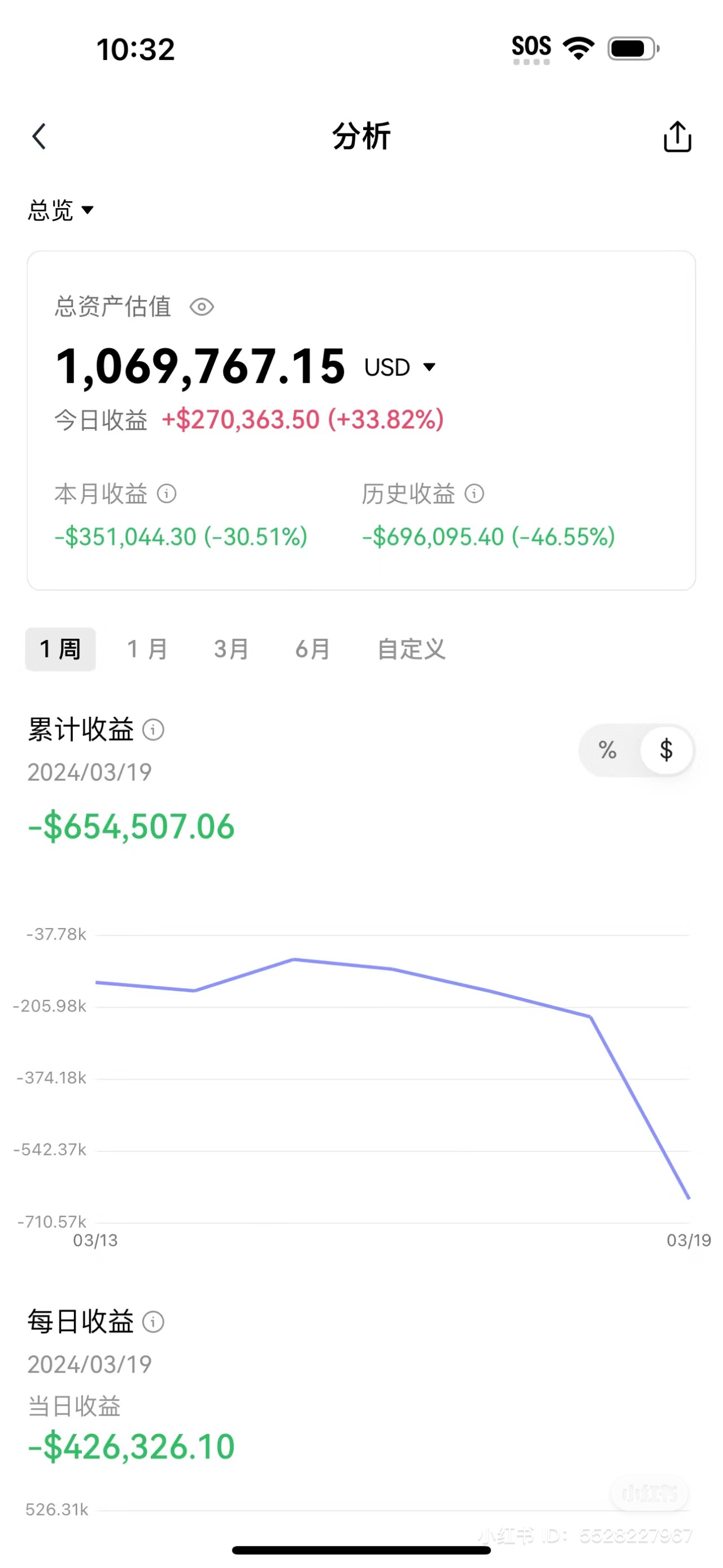 我可以翻译5000字的英文文笔翻译