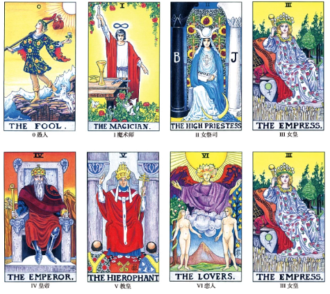 我可以塔罗占卜一个情感类问题