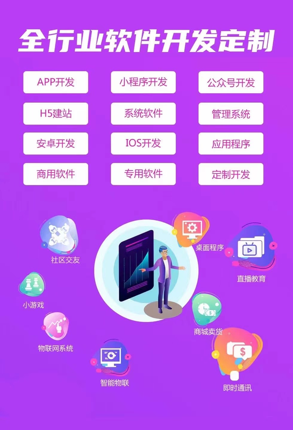 我可以独立完成一款软件的测试