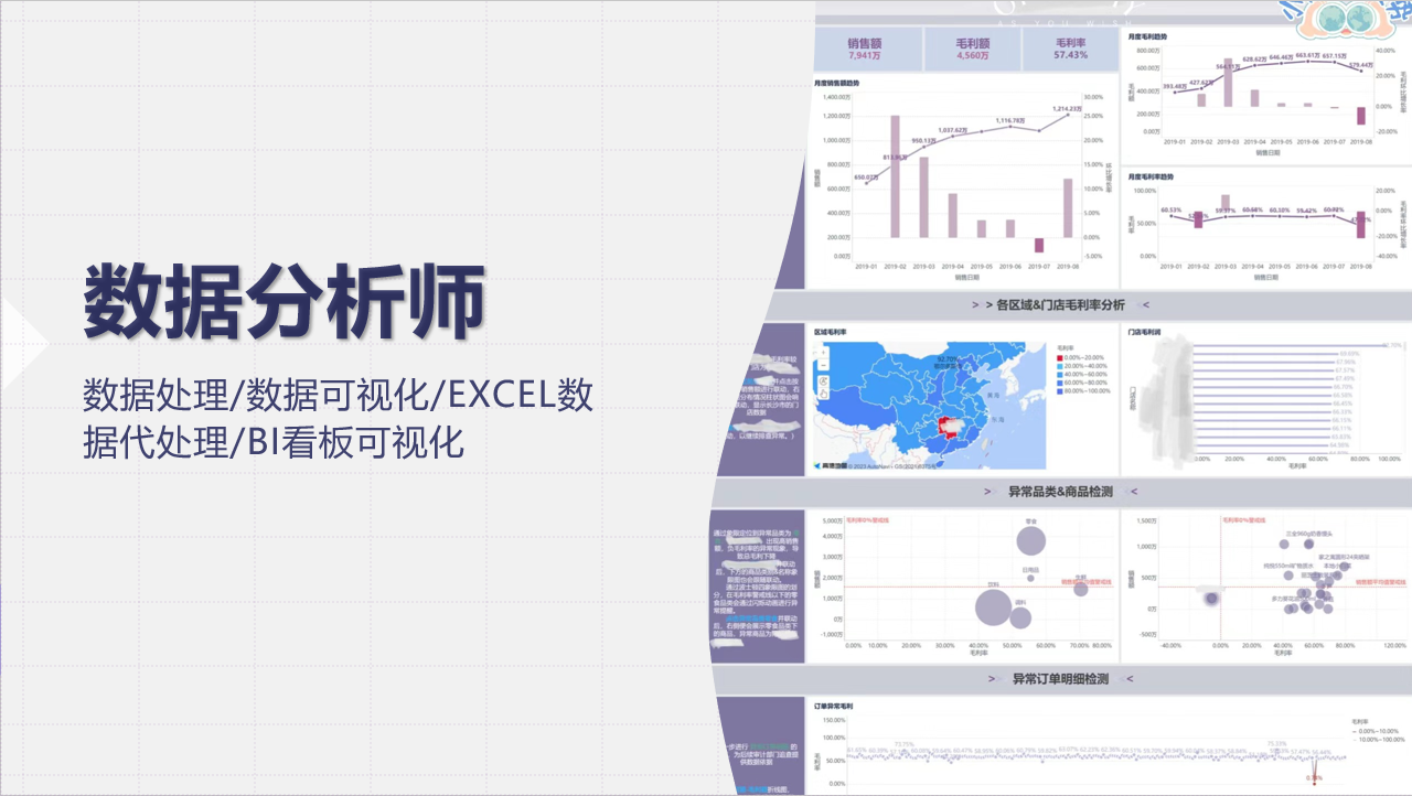 我可以完成数据处理/数据可视化报告，3天内完成
