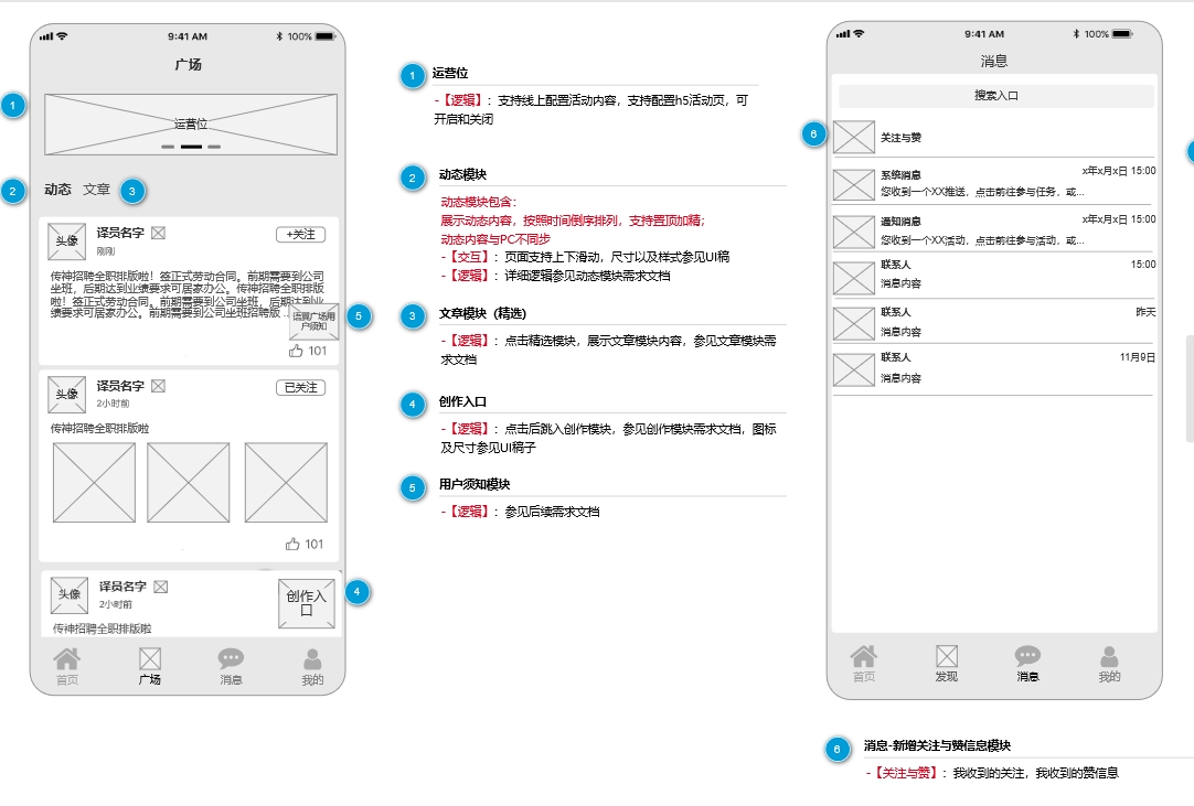 我可以一周内完成一个从0-1APP或者运营后台的大部分功能的原型及PRD
