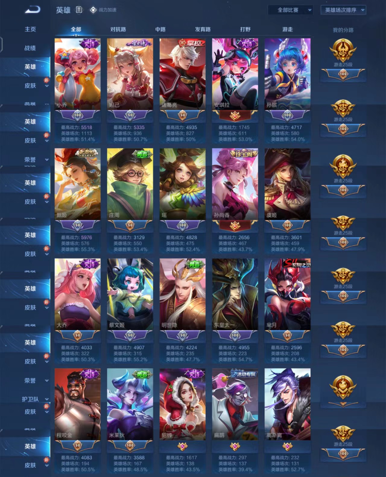 我可以陪玩1款手游-王者荣耀。主玩中单，其他位置也可以，作为队长参加过全国女子赛。