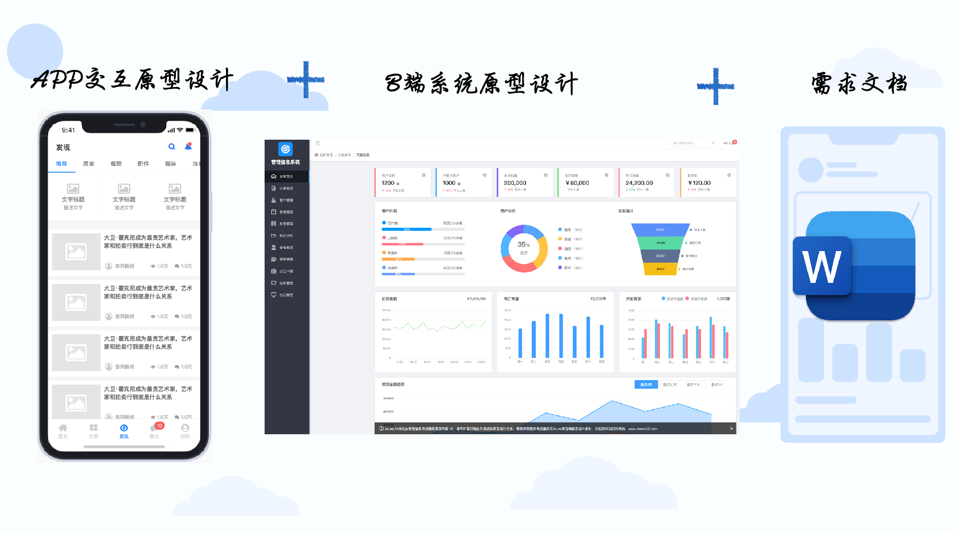 我可以干产品经理的活：1个完整的系统交互原型、需求文档等