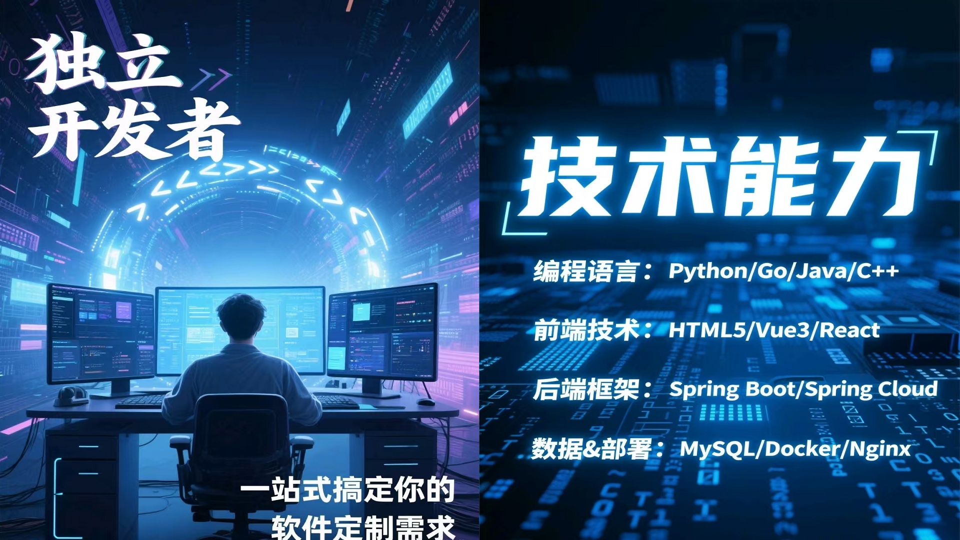 我可以提供Java软件及接口开发，承接定制需求，支持2~3组跨领域并行，支持零售、教育等多场景定制开发。