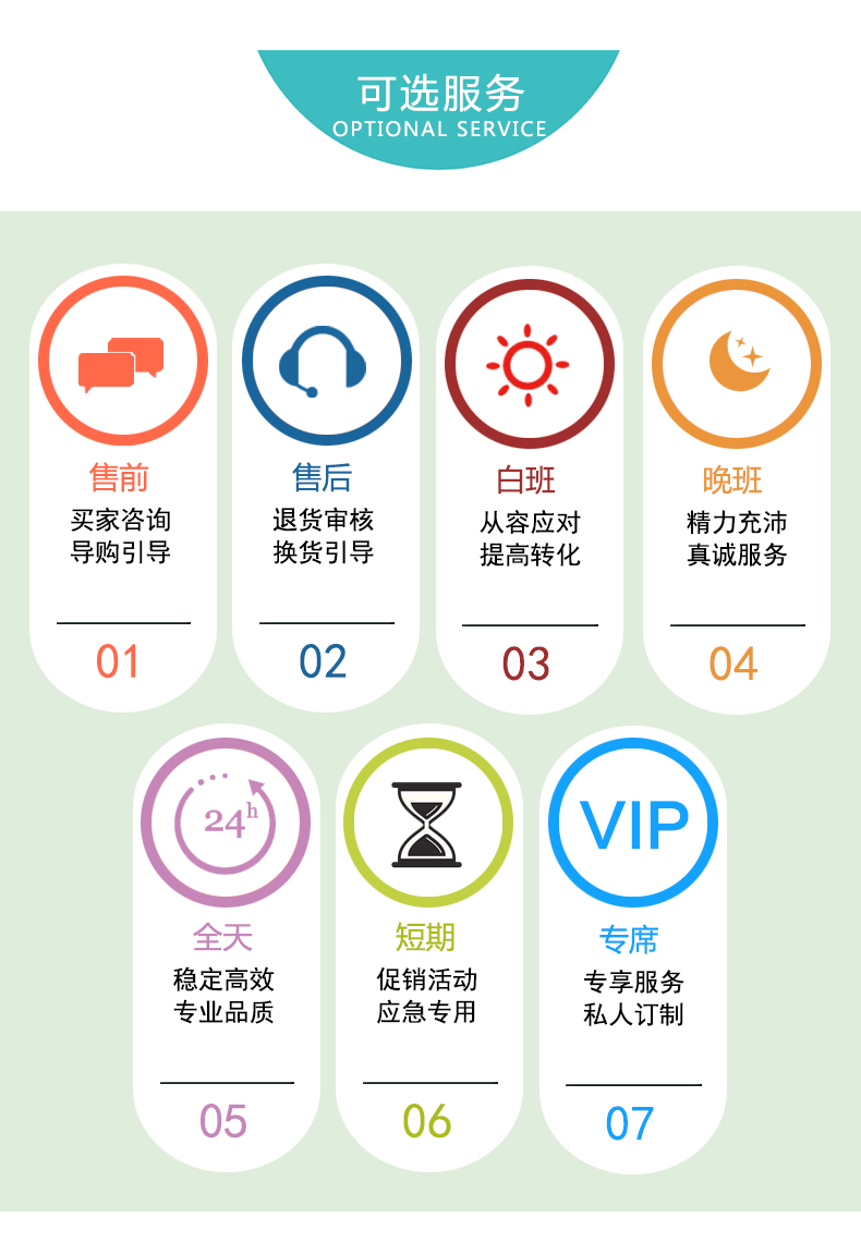 我可以1分钟打120字拼多多淘宝抖音售前售后客服