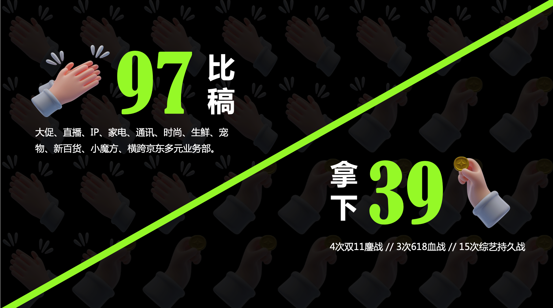 我可以完成1套广告创意方案，视频脚本，活动策划，品牌梳理，软文撰写