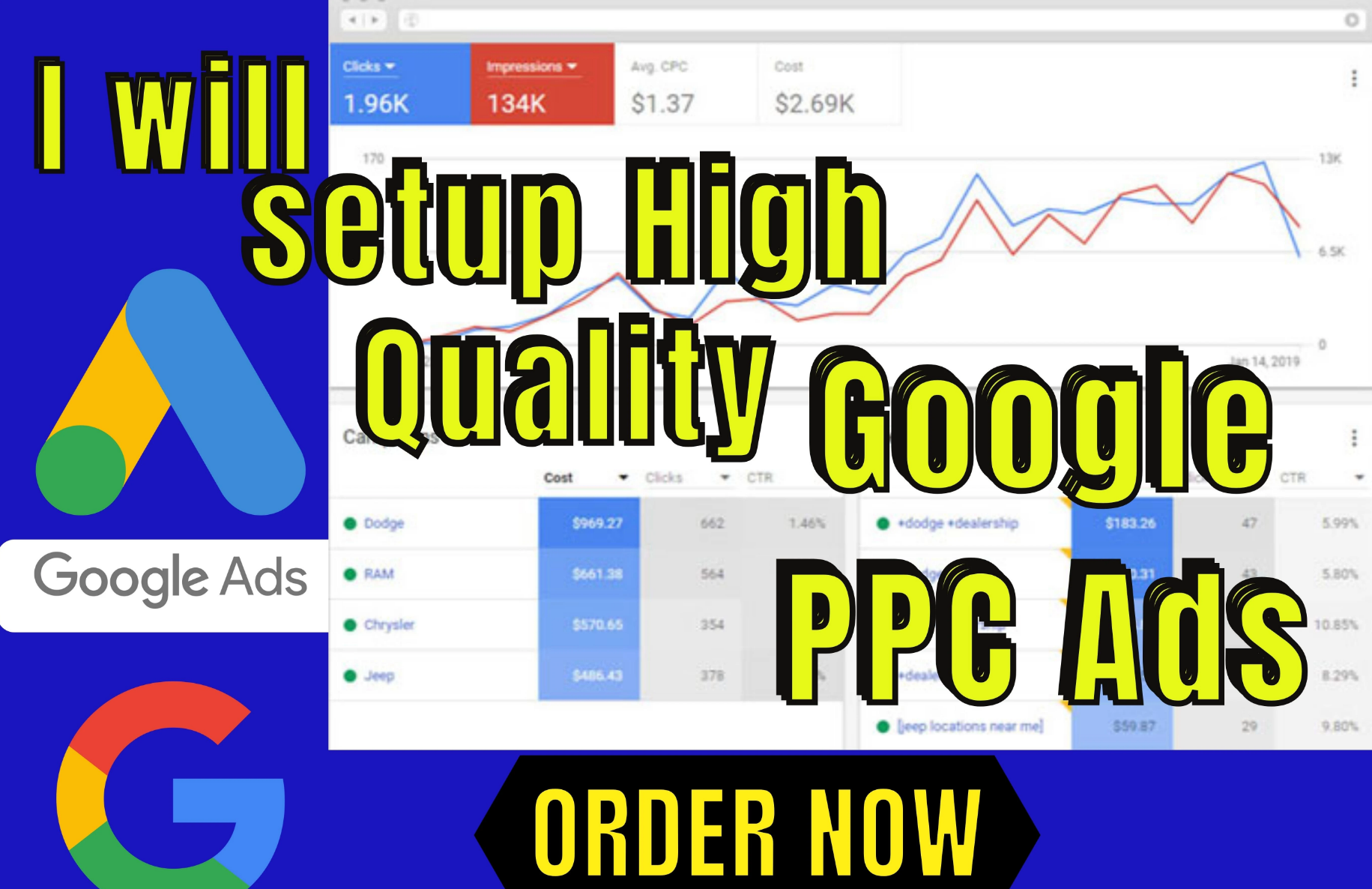 我可以Google | Bing广告账户设置检查、广告优化，一天内完成