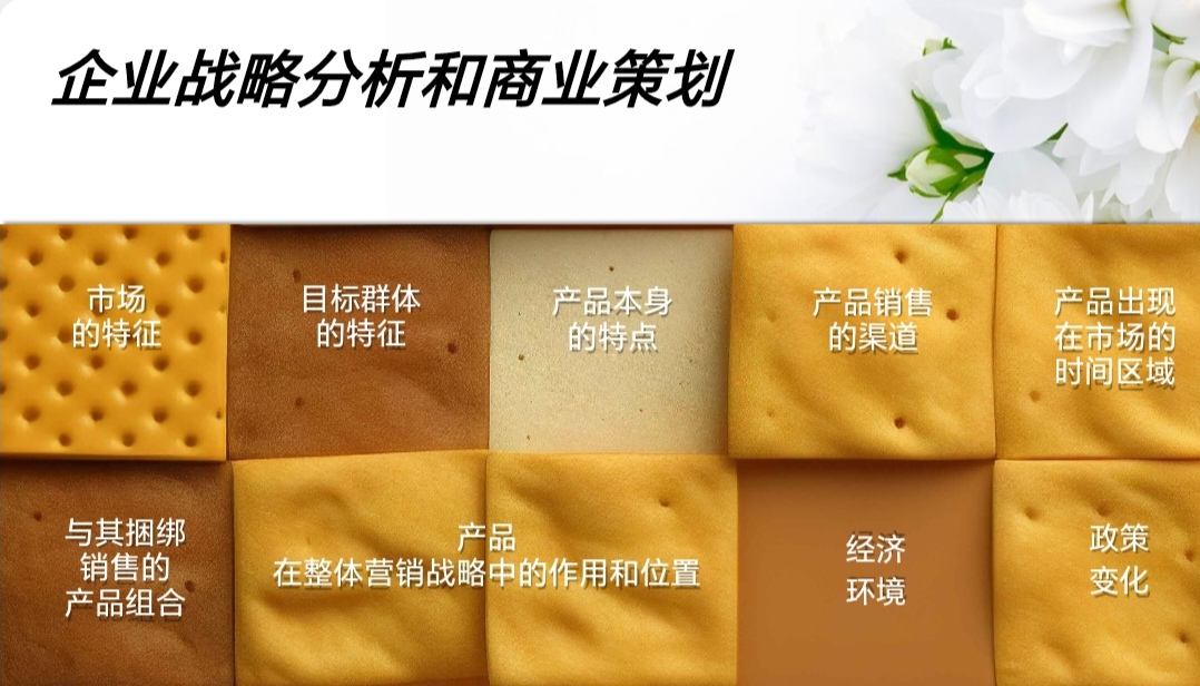 我可以对当事人在行业内部、产品本身、定价、营销、管理及员工关系等方面困惑给予分析和改善方法(30分钟)