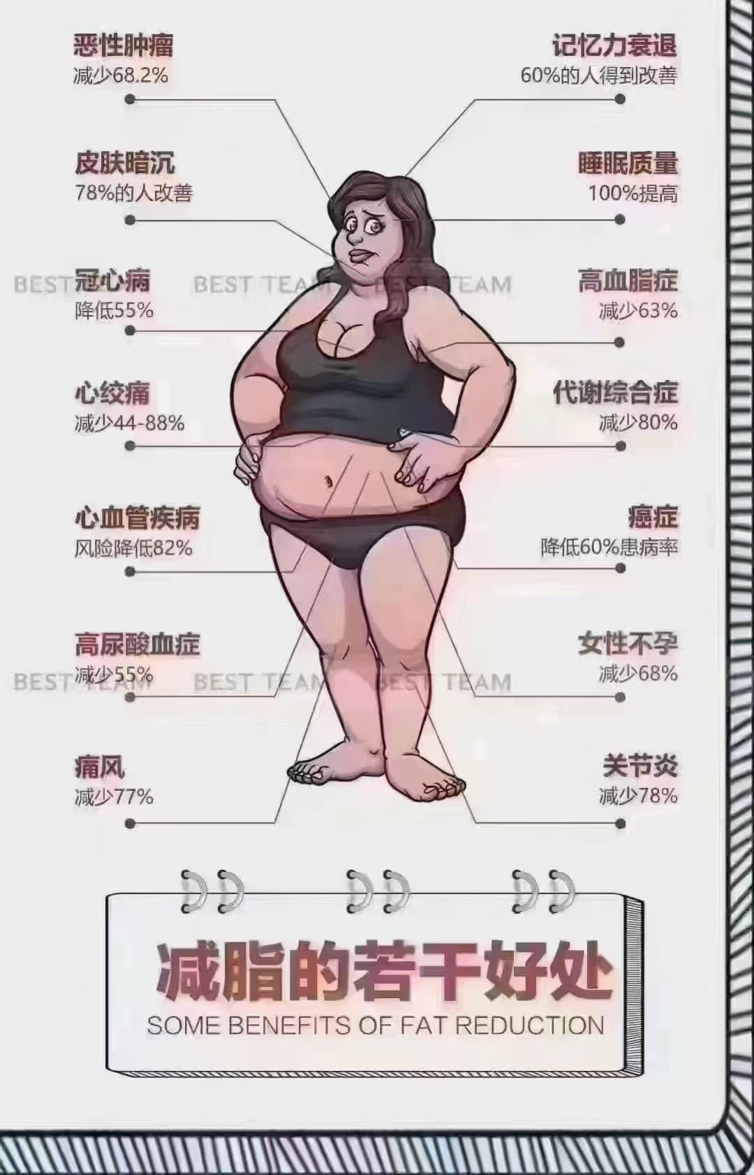 我可以20分钟制定健身计划