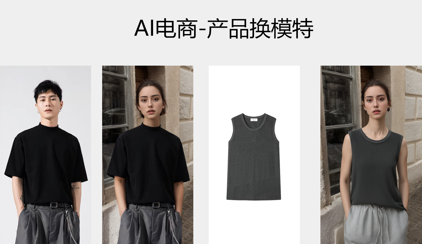 我可以AI电商 模特换装1张