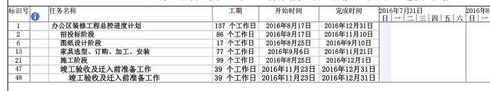 我可以建筑装饰装修总控计划1份