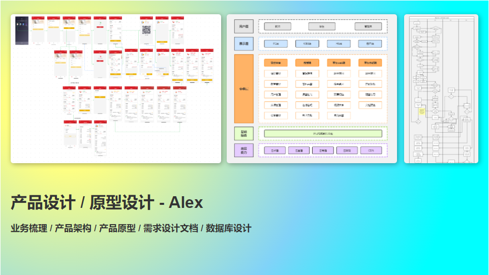 我可以完成一套完整的产品设计，包括完整的高保真原型，设计文档，数据库模型，可直接用于演示和开发。