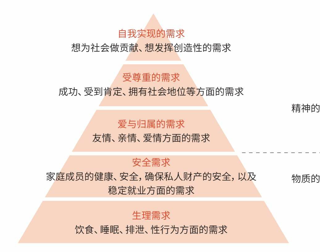 我可以多渠道开发国际客户，领英，脸书，阿里巴巴国际站，300字文案编写