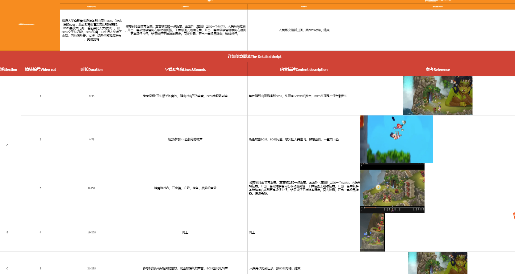 我可以写一个买量视频脚本