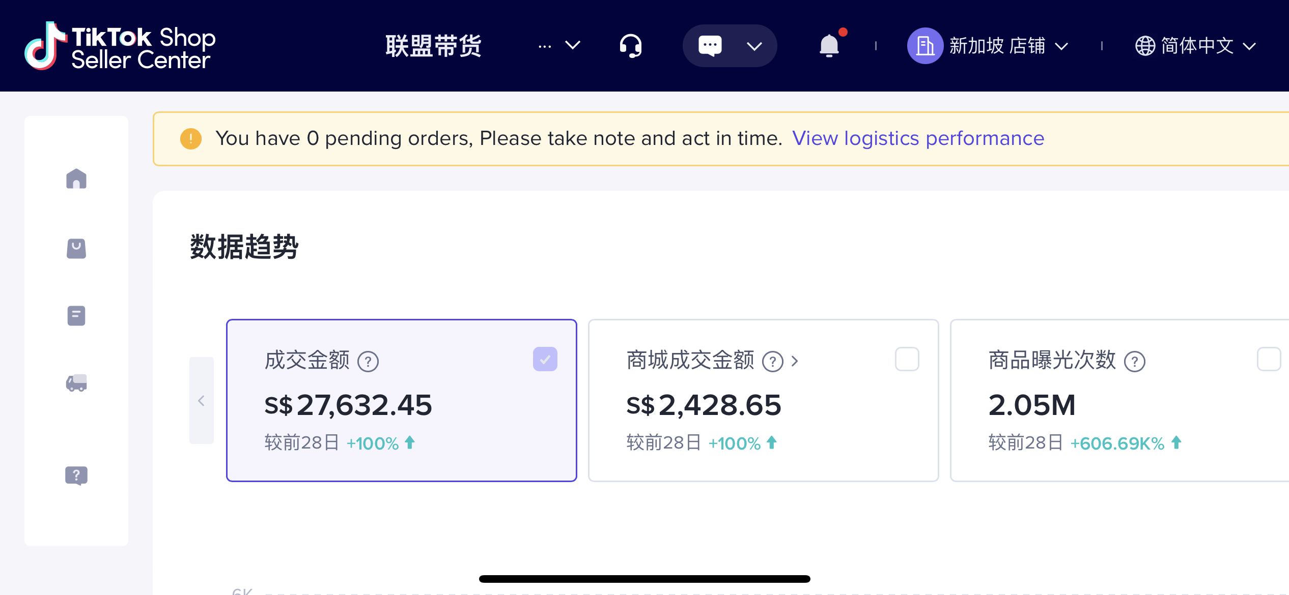 我可以完成TikTok运营指导1