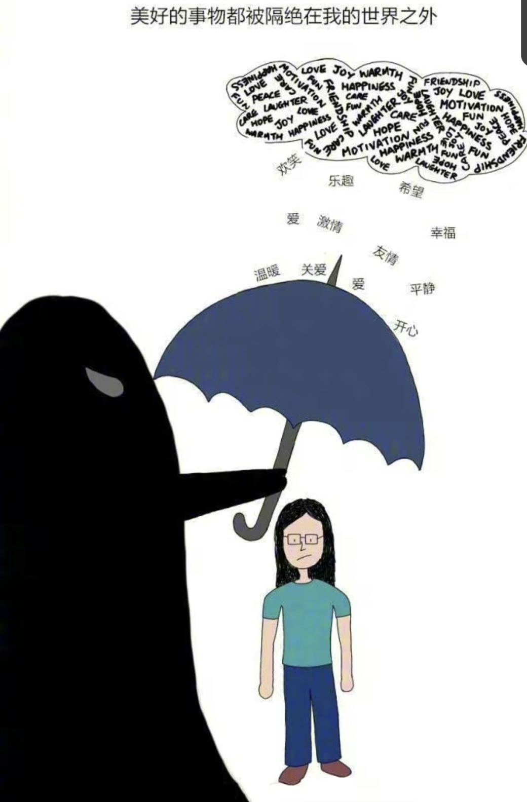 我可以倾听你的烦恼，与你互诉衷肠，20分钟左右