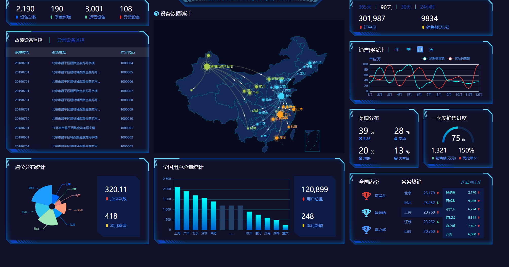 我可以完成一个VUE公共组件编写，2小时内完成