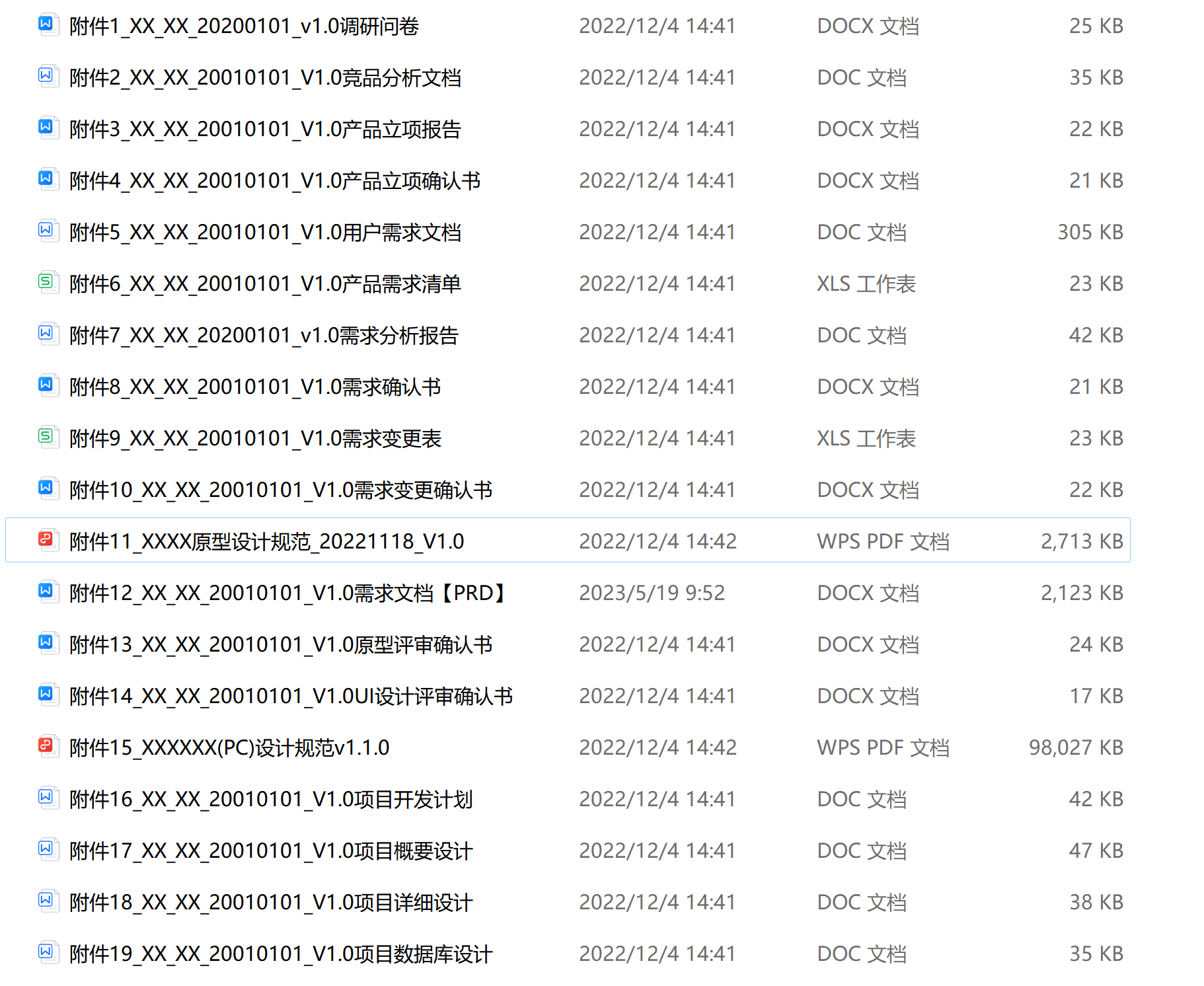 我可以B端，G端1套产品解决建设方案，1套产品全生命周期流程规范，1套产品原型规划，1套PRD文件编制。