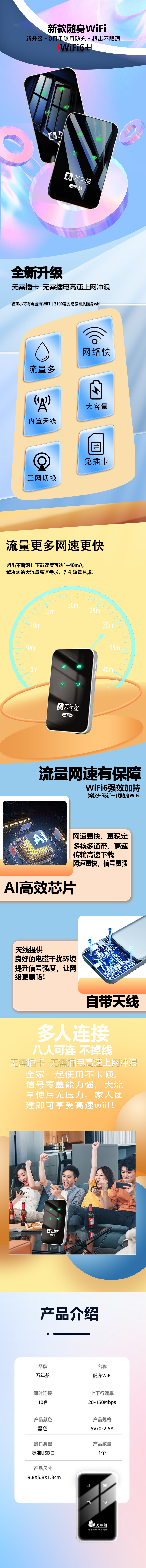 我可以主图 sku 详情页全套设计 五张主图 n张sku 一套详情页