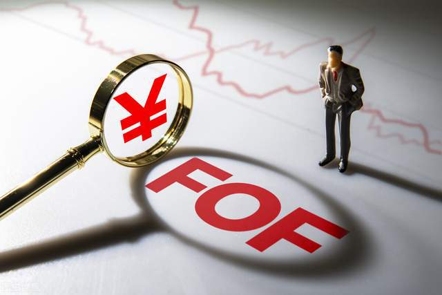 我可以预测基金- 遴选各类策略基金产品，10年实战交流分享