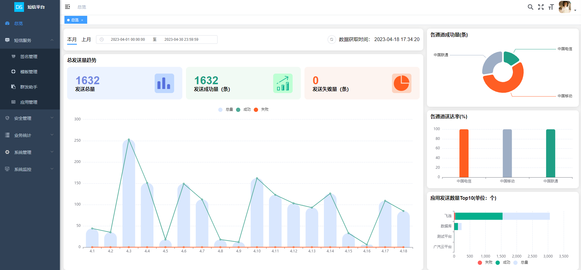 我可以完成一个vue功能开发