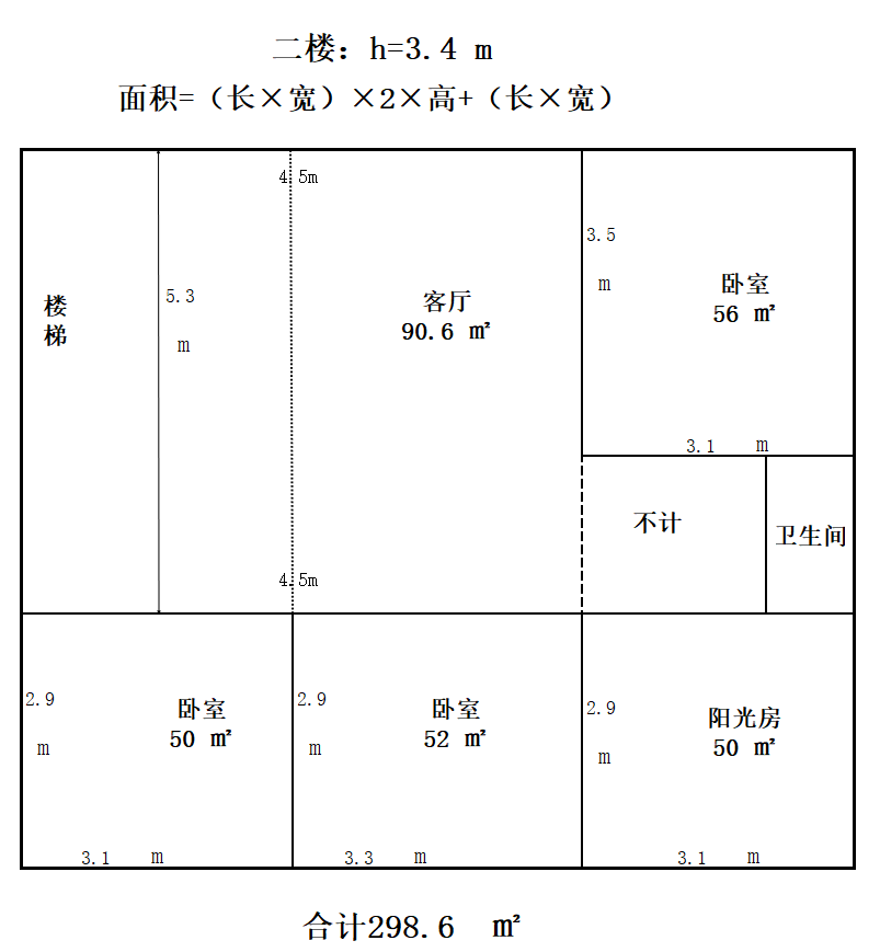 我可以作1000条会计分录，分析大量数据。--成本会计+Power BI 软件。