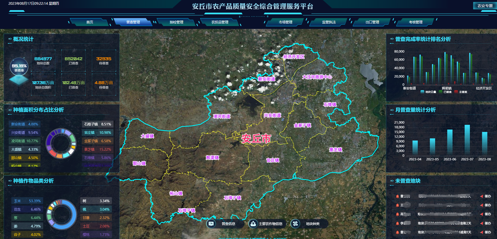 我可以完成2个功能的测试用例撰写！