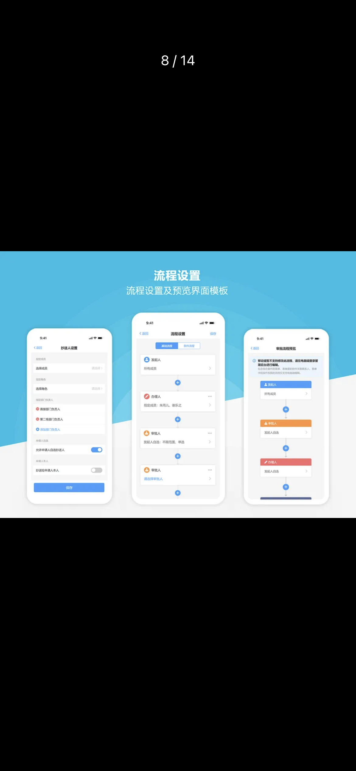 我可以完成产品0到1的需求分析，产品架构，原型设计