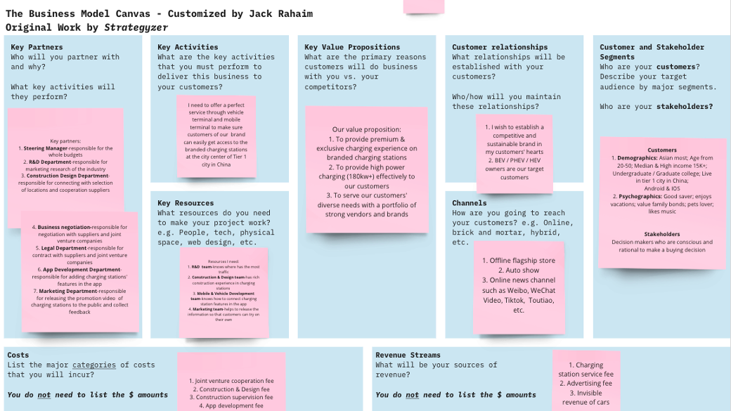 我可以完成500字的小红书/知乎/微博等渠道的产品宣传文案，尤其是个人成长、心理疗愈、汽车、教育等方面