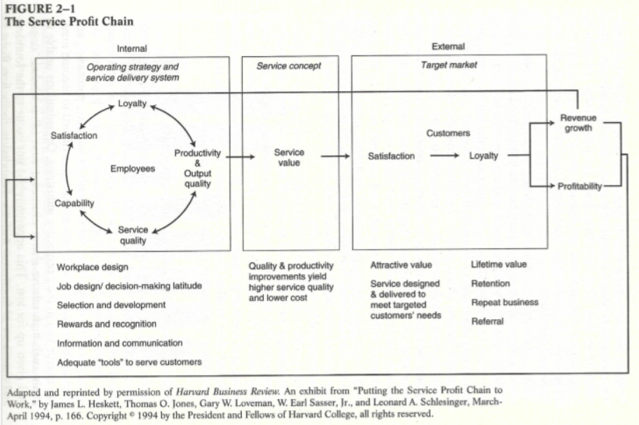 我可以翻译英语、日语、俄语、法语、西班牙语资料3天左右完成