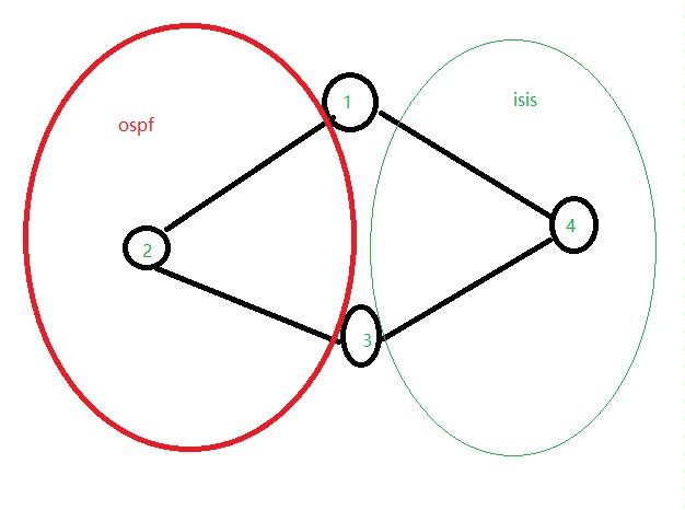 我可以网络工程师12年