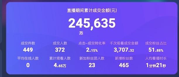我可以写30s短视频信息流脚本