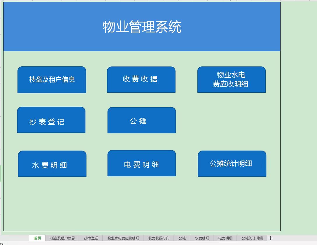 我可以2天做一个10页以内的定制的企业ERP管理电子表