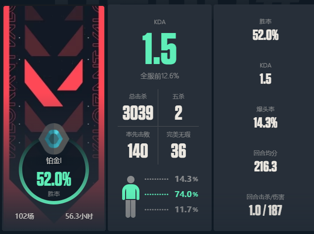 我可以陪你玩1小时电脑游戏主打社交