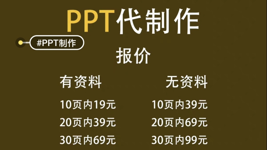 我可以一份PPT制作代制作美化排版