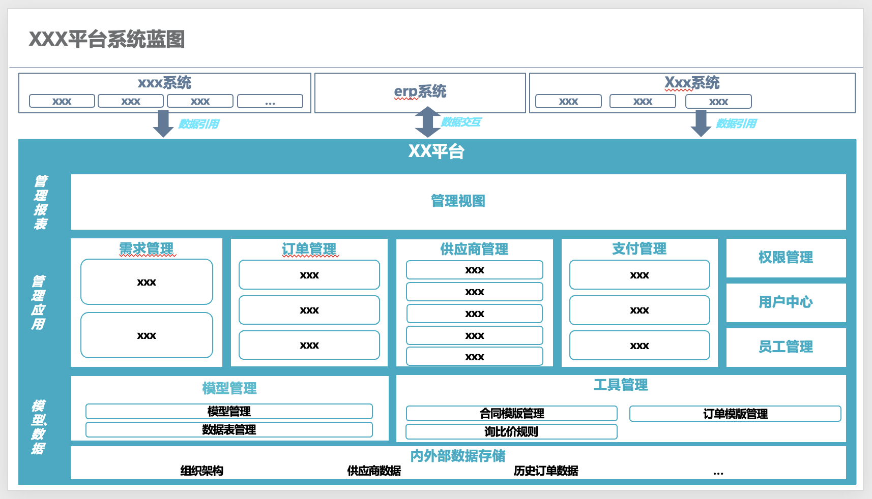 我可以完成一套b端产品概念设计与迭代规划方案